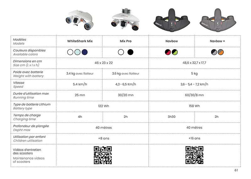 Brochure Sublue - scooters sous-marins